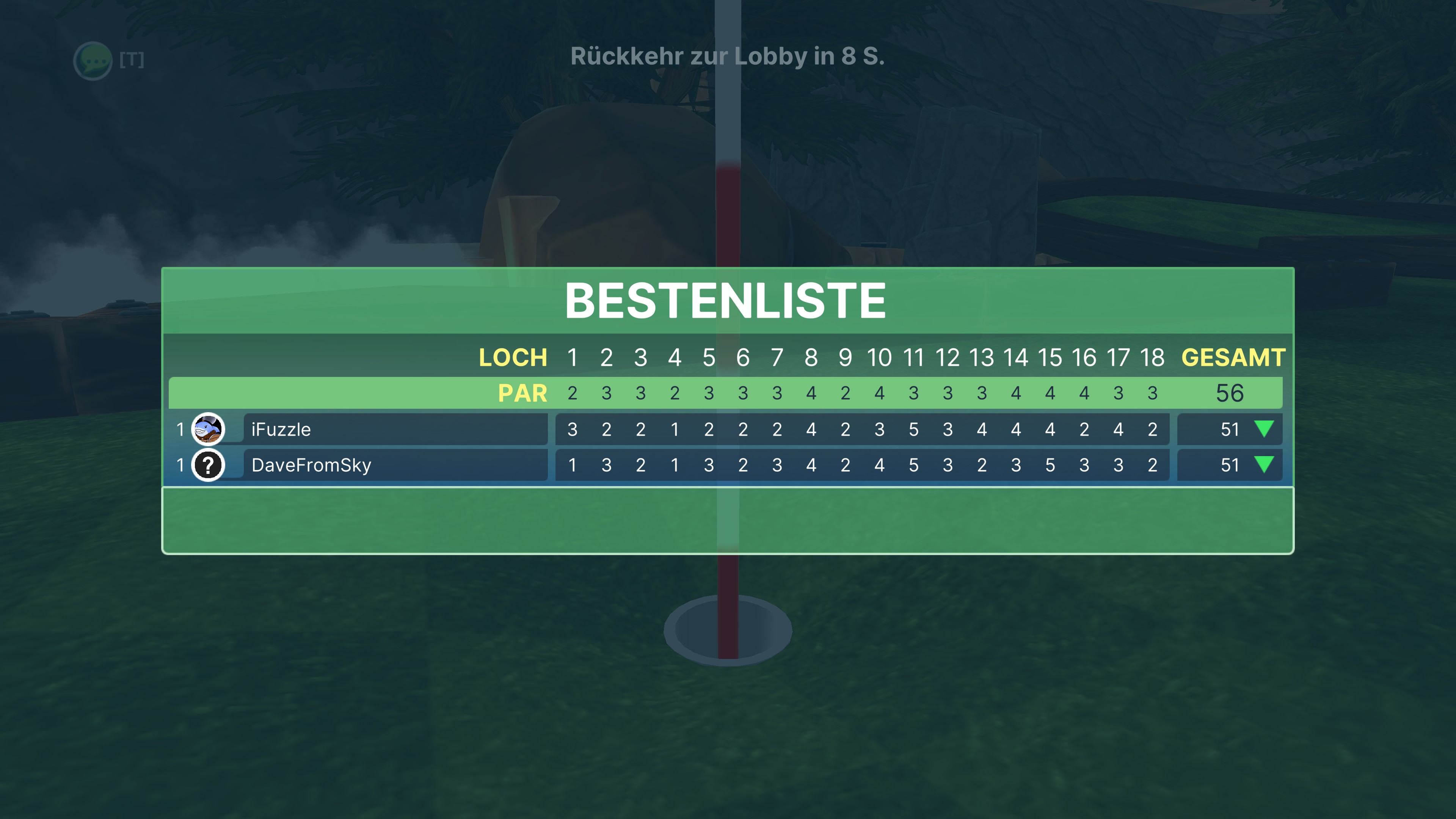 Kopf an Kopf auf der Wiese, Dave 51, Chris 51