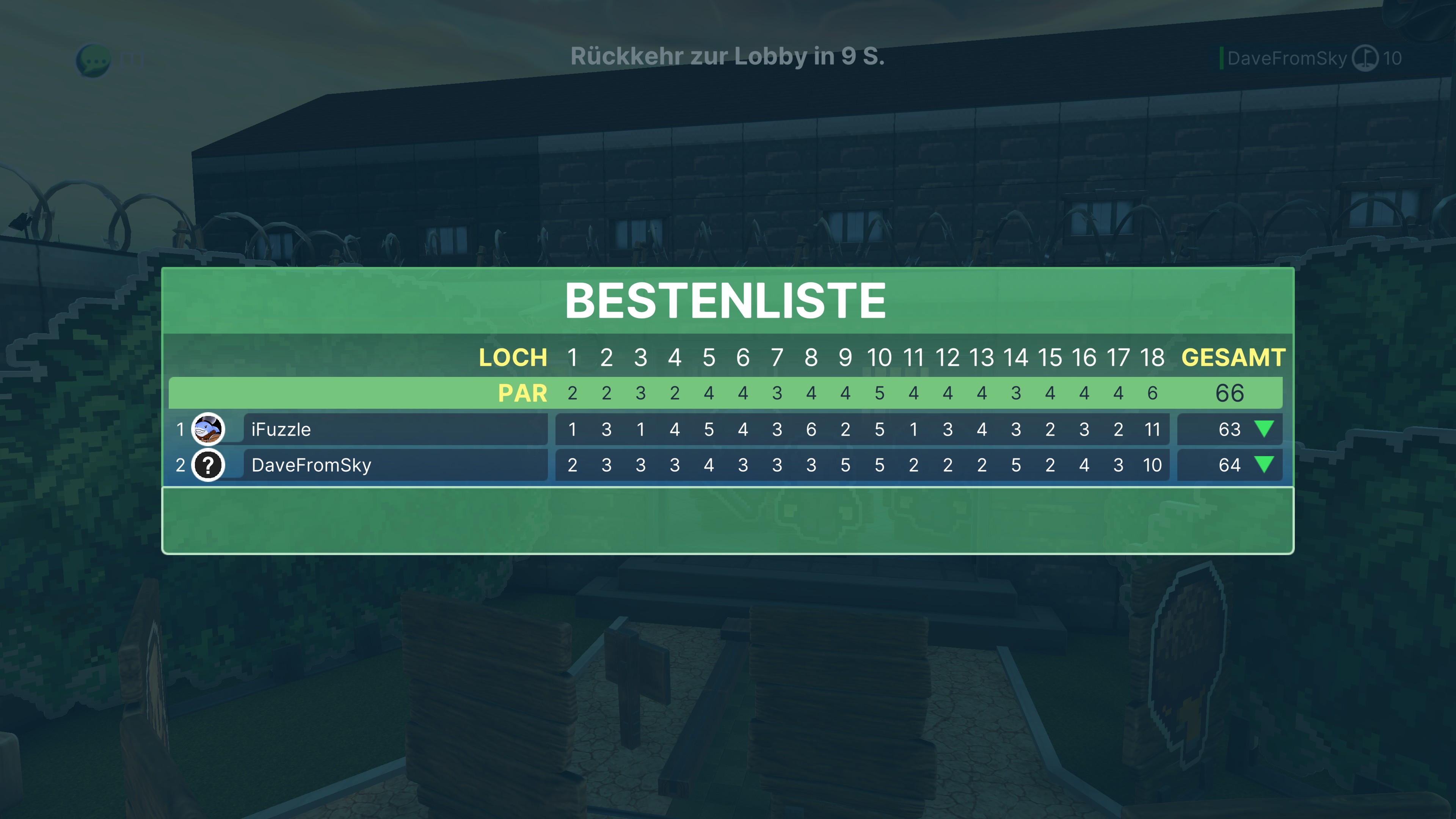 Escapism, Chris 63, Dave 64